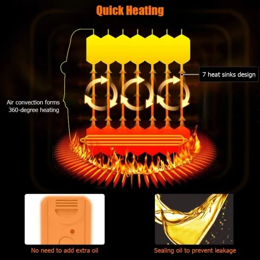 1500 W Electric Oil Filled Radiator Space Heater