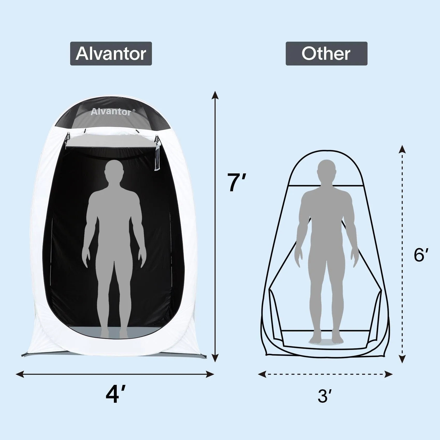 Alvantor Pop Up Shower Tent with Floor, Portable Trade Changing Room