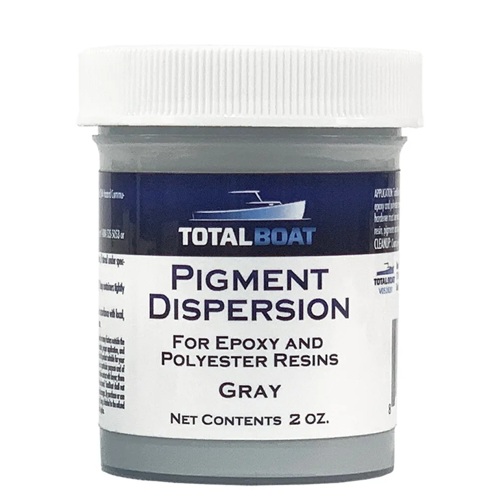 Pigment Dispersions