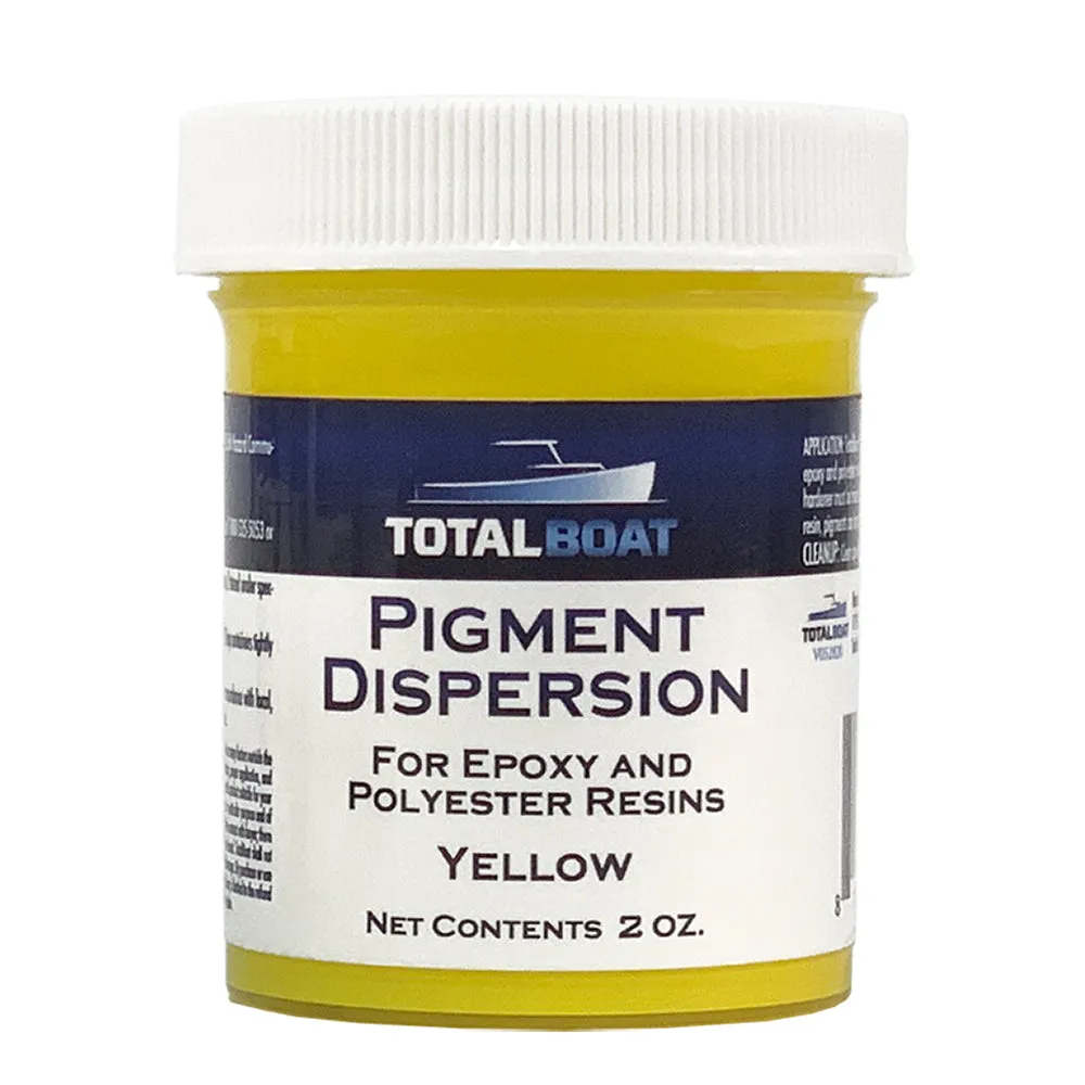 Pigment Dispersions