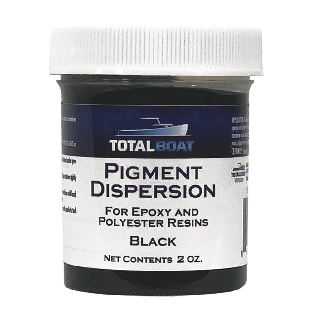 Pigment Dispersions